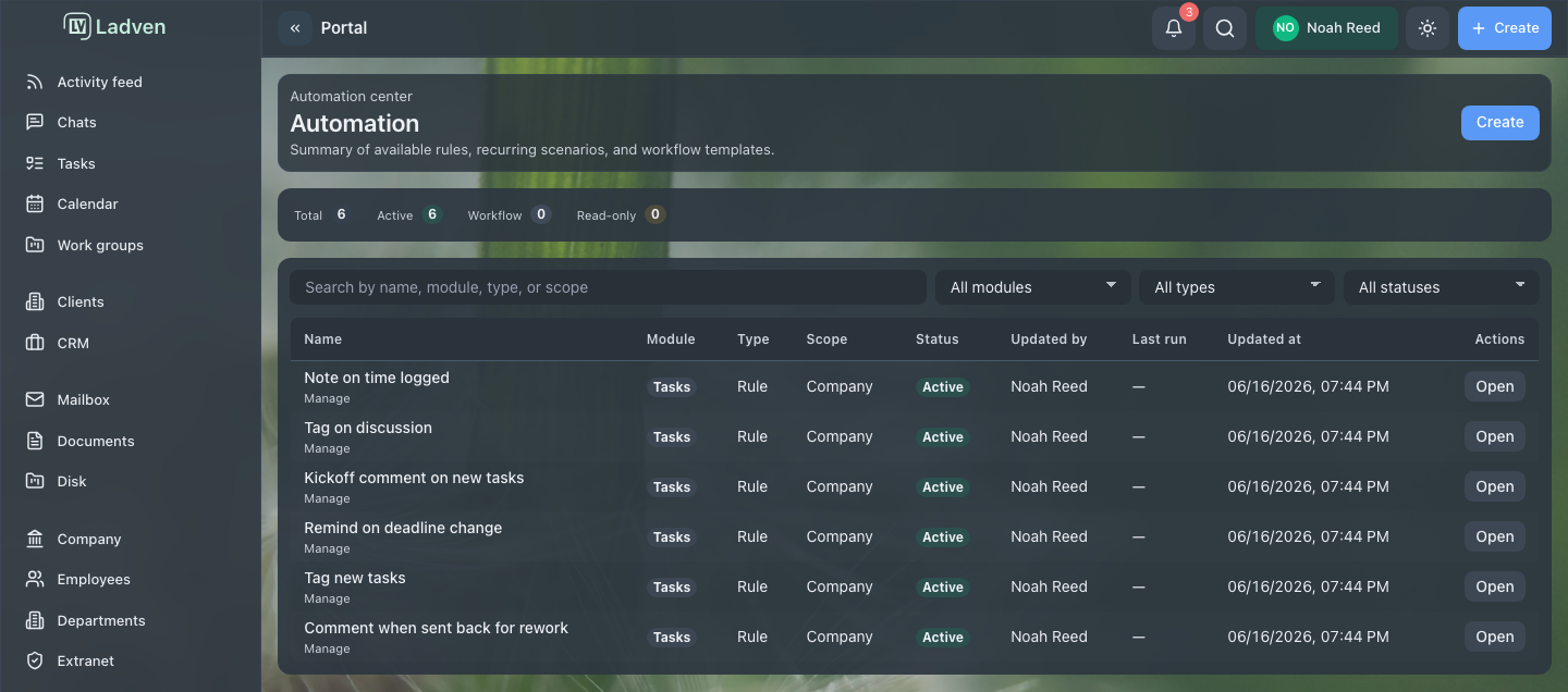 LadVen OS automation center with active rules across modules
