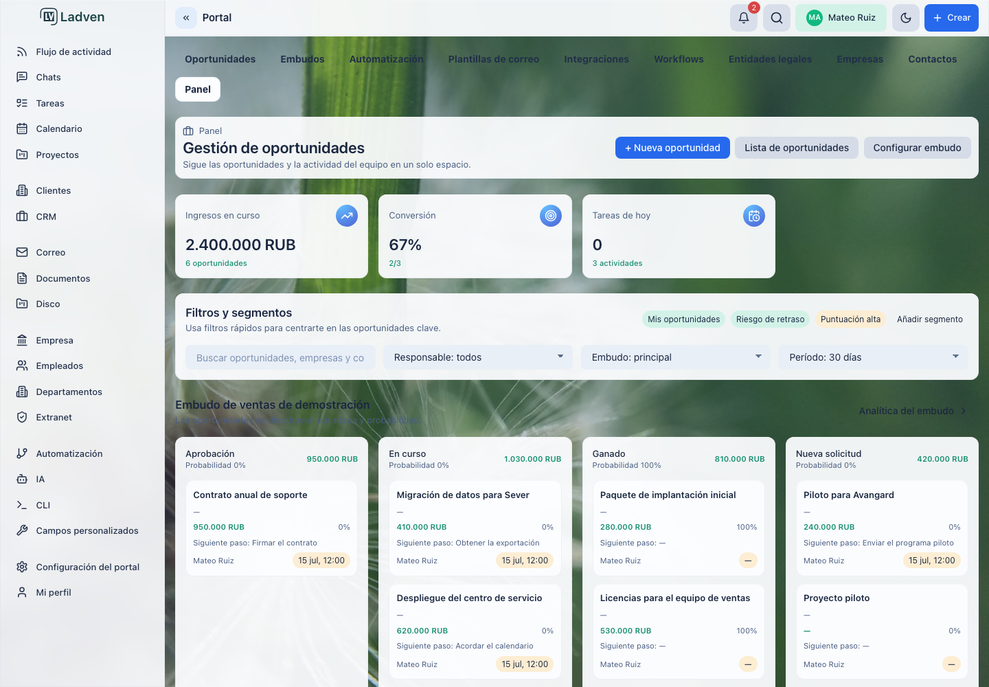 Panel de CRM de LadVen OS con ingresos, conversión y embudo